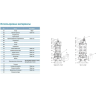 Насос фекальный LEO 50WQ15-26-3 (380В, 3 кВт, 46 м3/ч, H-28 м, d патр. 50 мм, до 20%, до 20 мм) L7577